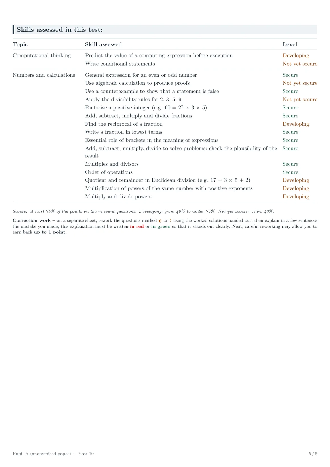 Page 5 of the feedback sheet: table of assessed skills and instructions for the correction work.